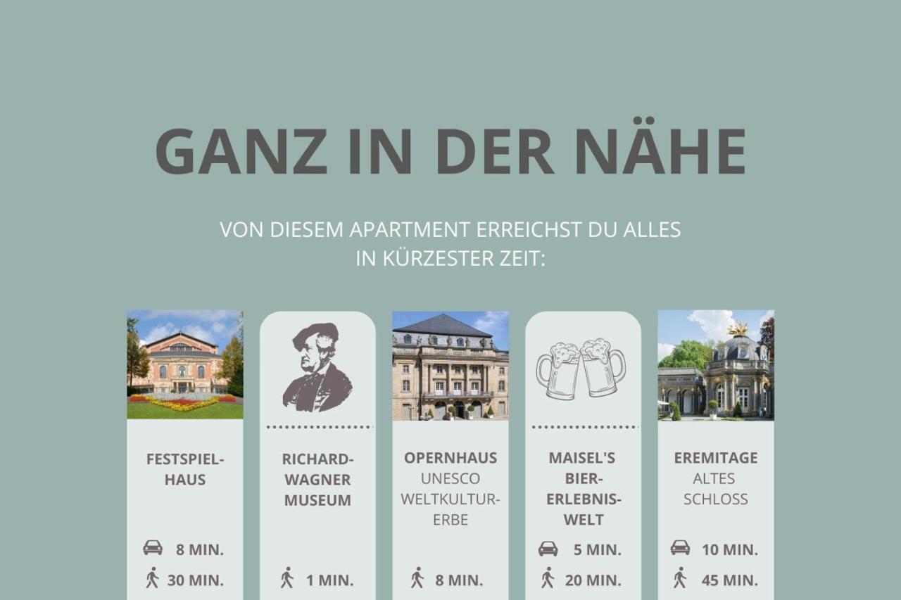 Apt Wahnfried Nr1 - Cityapartment Mit Kueche, Duschbad, Balkon, Parkplatz - Zentral Aber Ruhig Bayreuth Dış mekan fotoğraf